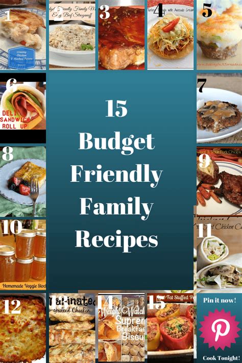 15 Budget.